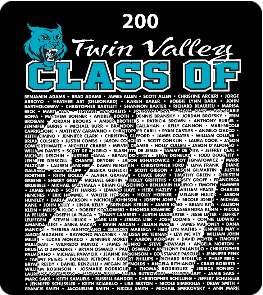 Class List Designs